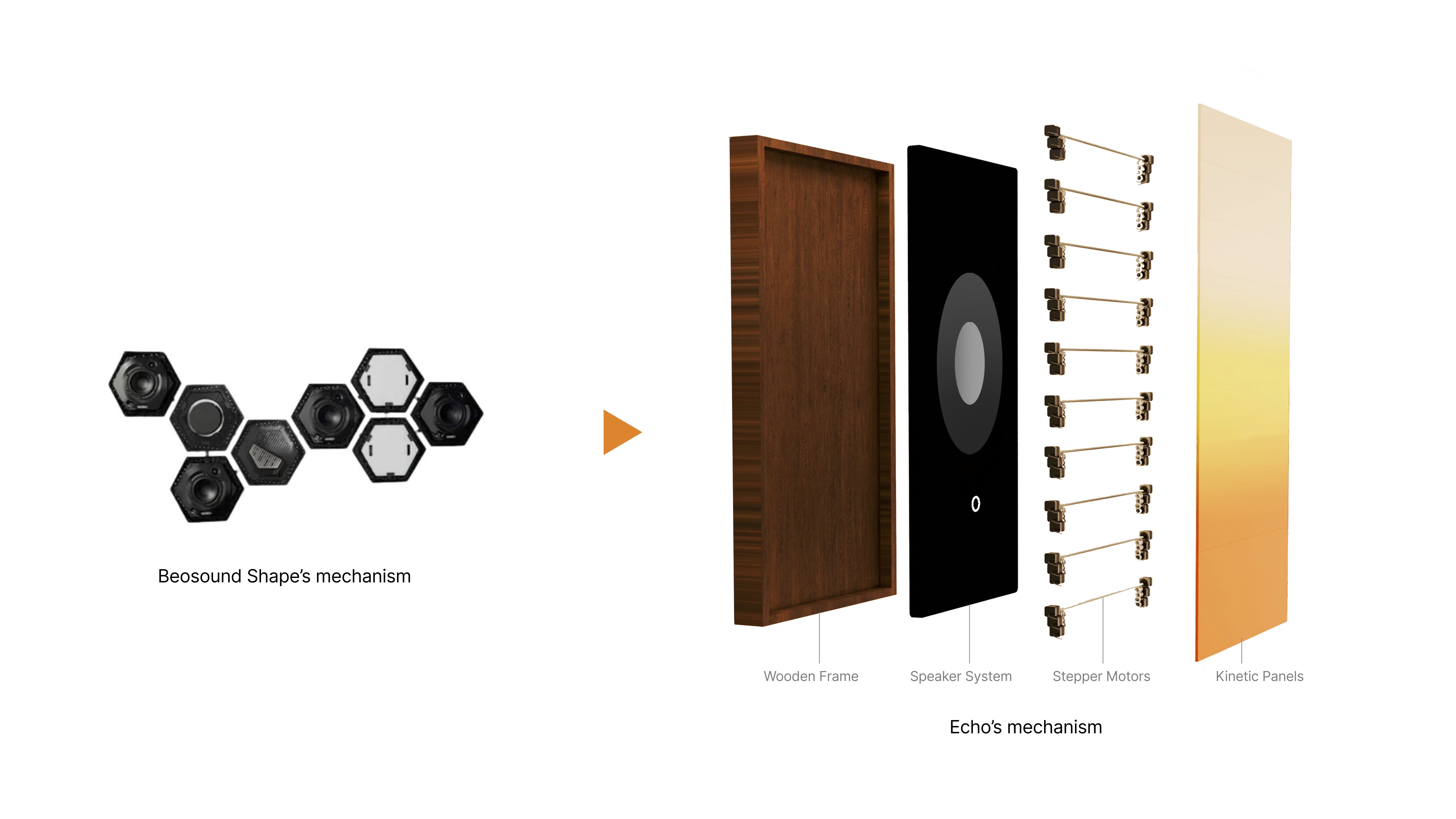 Luxury Speaker Design